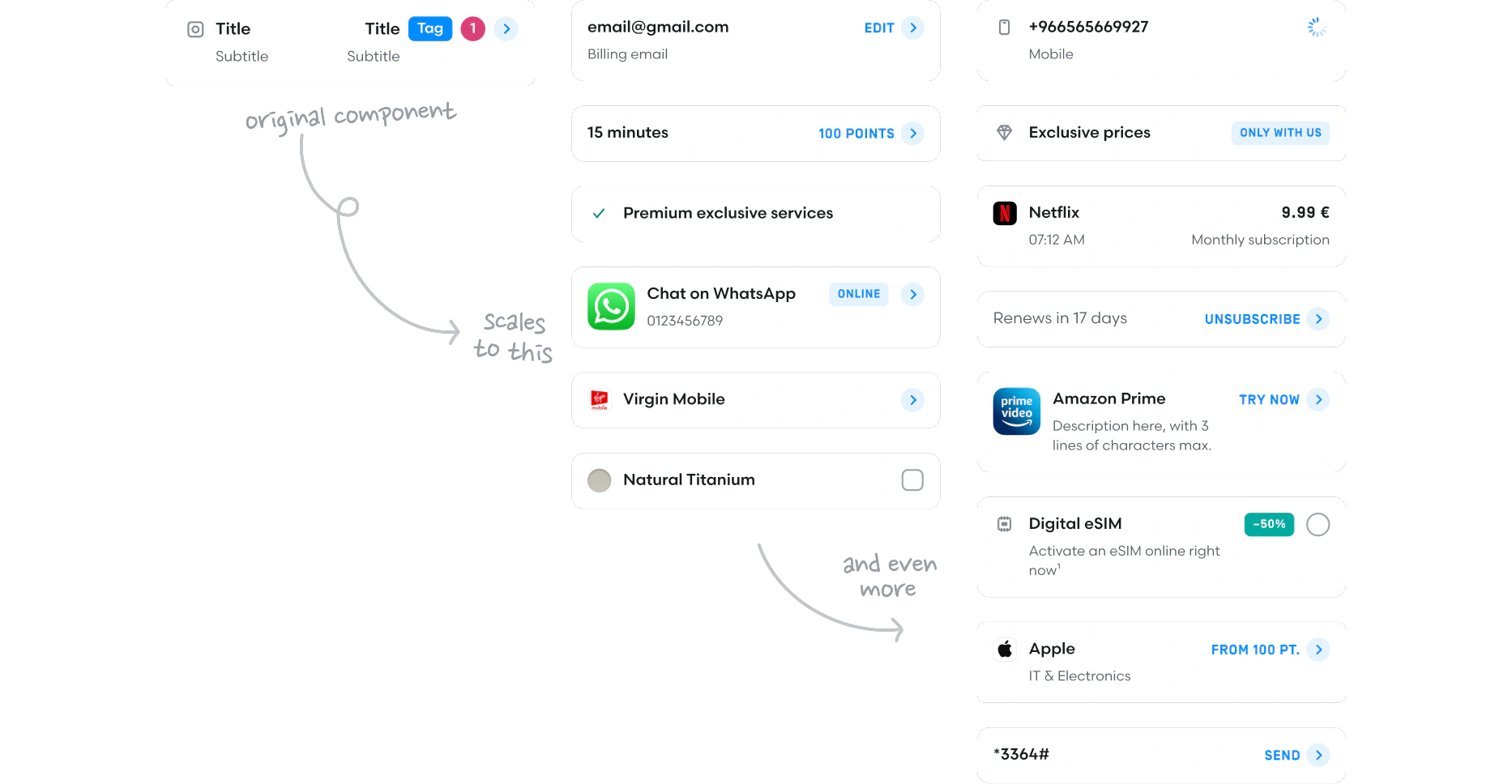 One flexible list component scaling to many use cases