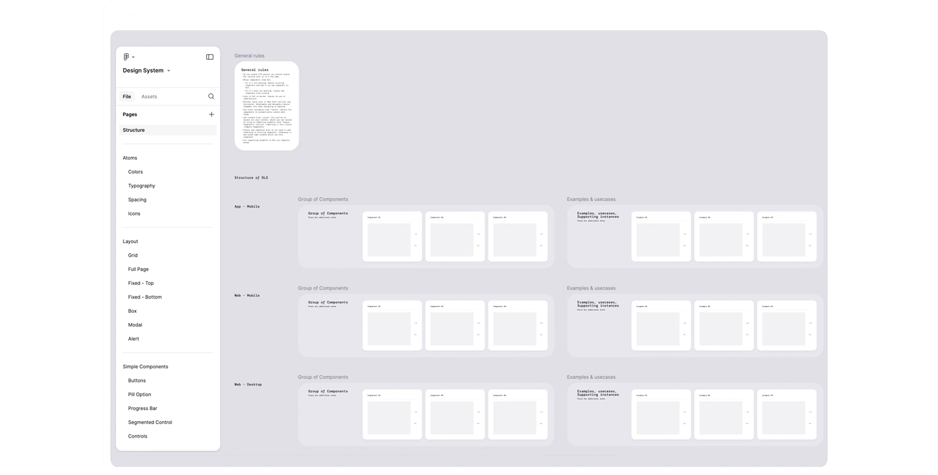 Design system file structure overview