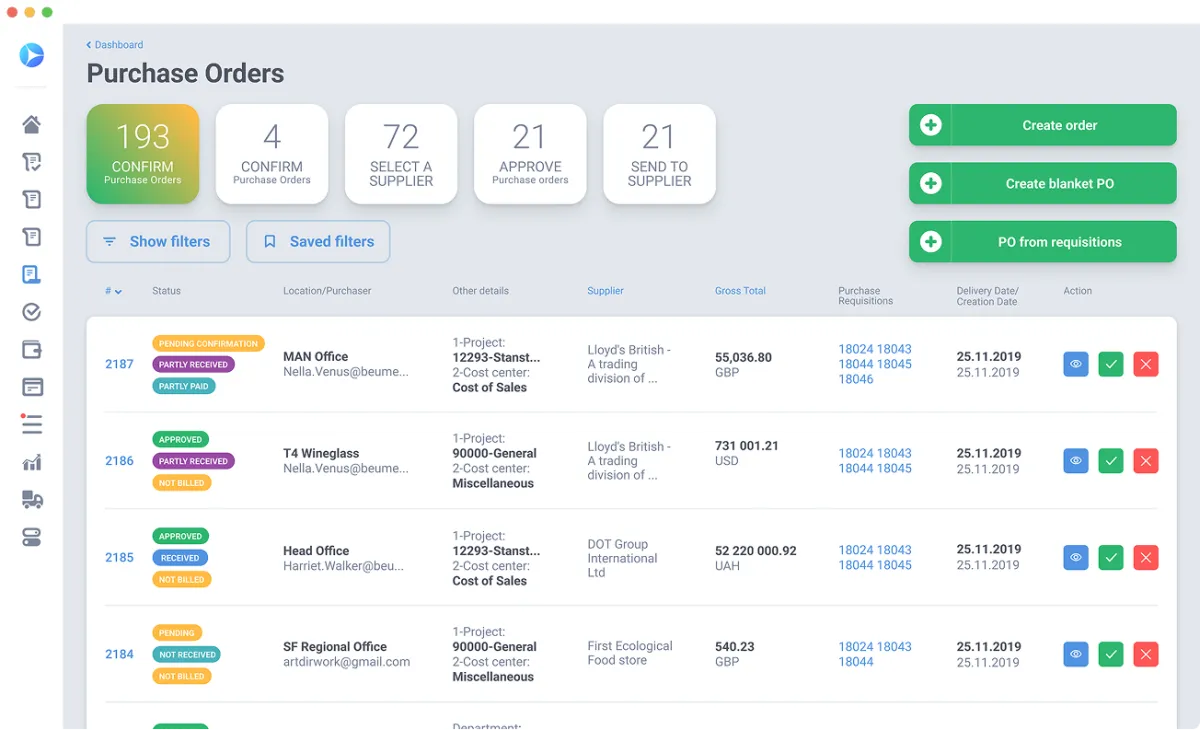 Precoro — Product design for a procurement and spend SaaS